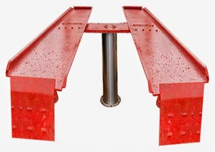 Cầu nâng một trụ rửa xe